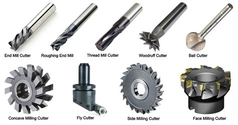 cnc milling machine tools list|types of milling cutting tools.